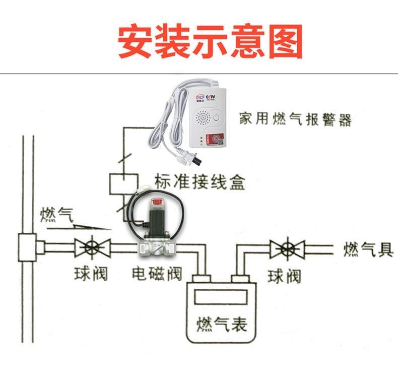 网络配图