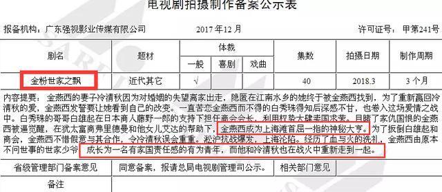 新《金粉世家》剧情改的又臭又长！3个月拍80集！结局气哭原著粉