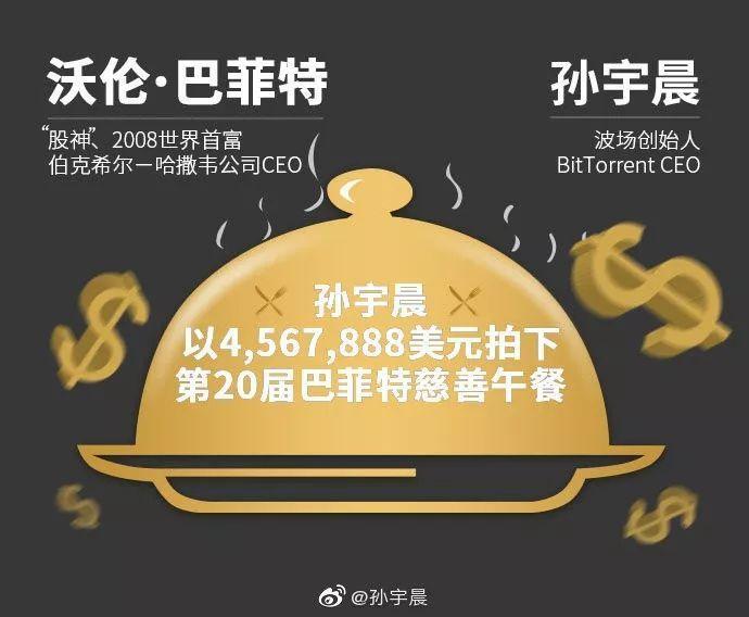 3153万！中国90后天价拍下巴菲特午餐，人傻钱多？