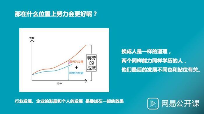 刷爆朋友圈的北大才女演讲视频：垫底差生逆袭北大，她是怎么做到的