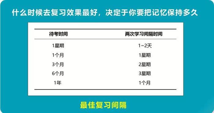 刷爆朋友圈的北大才女演讲视频：垫底差生逆袭北大，她是怎么做到的