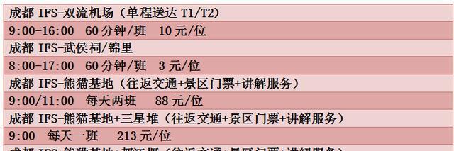 成都IFS这只熊猫 为你爬上天捉月亮 下地做你的老司机