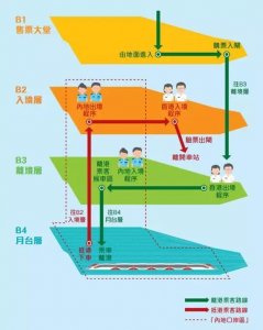 ​坐高铁去香港怎样通关？这份攻略送给你