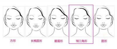 ​不同脸型适合的发型之第三篇：倒三角形脸