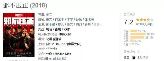 姜文的6部电影你最喜欢哪一部（姜文新片里套了三层故事）(5)