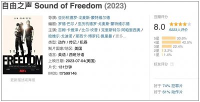 ​全面封杀！好莱坞破大防了