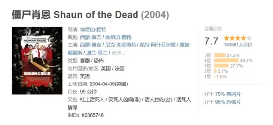 丧尸题材电影有哪些（八部丧尸题材电影推荐）