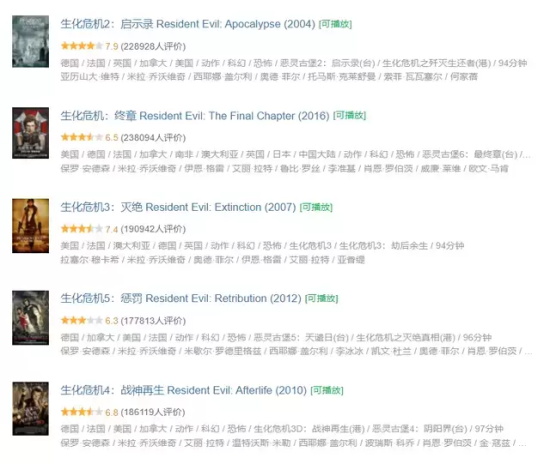 丧尸题材电影有哪些（八部丧尸题材电影推荐）