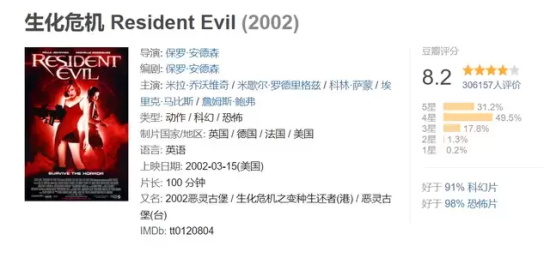 丧尸题材电影有哪些（八部丧尸题材电影推荐）