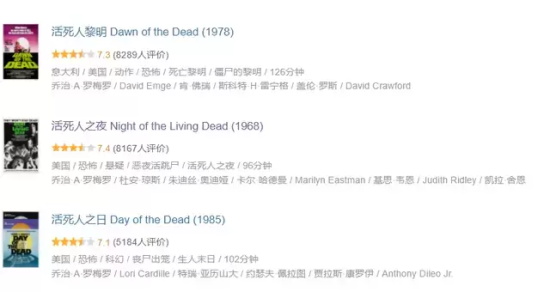 丧尸题材电影有哪些（八部丧尸题材电影推荐）