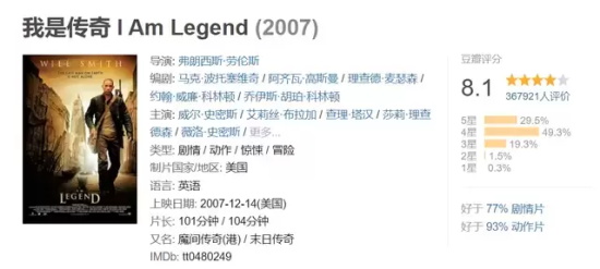 丧尸题材电影有哪些（八部丧尸题材电影推荐）