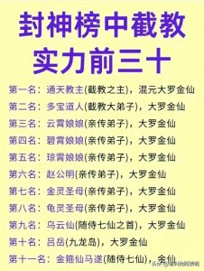 ​封神榜截教实力排行，终于整理出来了，涨知识了