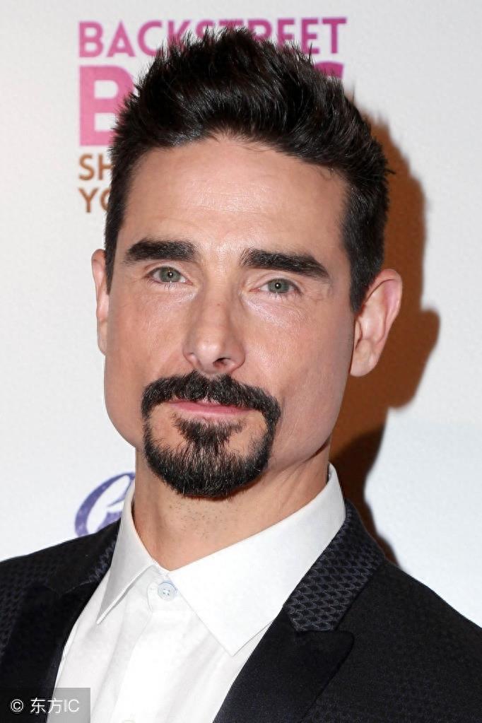 后街男孩（Backstreet Boys）