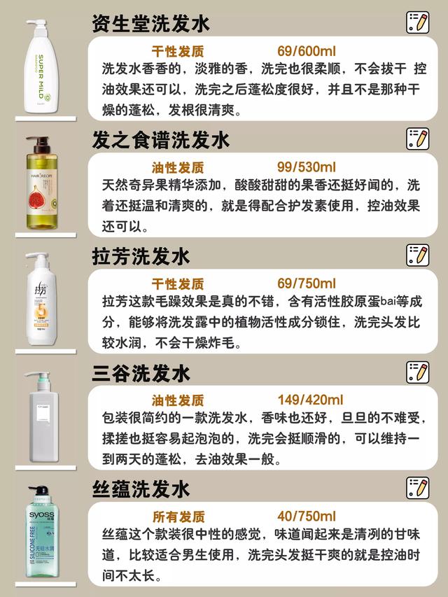 飘柔去油洗发水好吗（国内首次公开垃圾）(8)