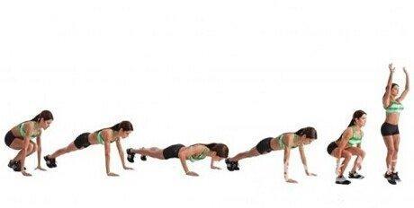 波比跳训练时间该怎么安排 波比跳训练方式怎么安排