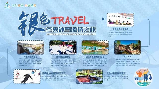 京津冀一小时交通圈已基本形成（深度京津冀）(16)