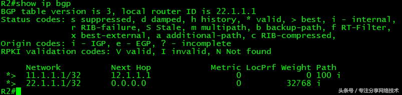 思科ccnp选路原则（CCIE-28-BGP基本配置详解）(6)