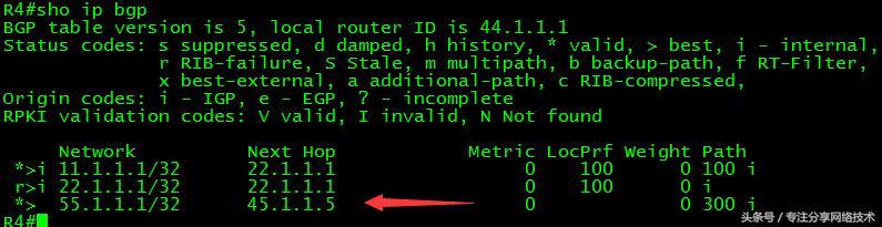 思科ccnp选路原则（CCIE-28-BGP基本配置详解）(13)