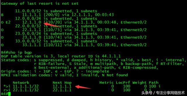 思科ccnp选路原则（CCIE-28-BGP基本配置详解）(9)