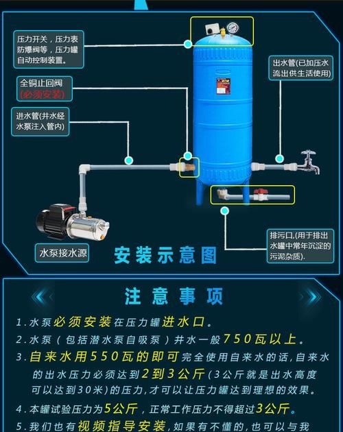 水塔太低压力不够怎么办