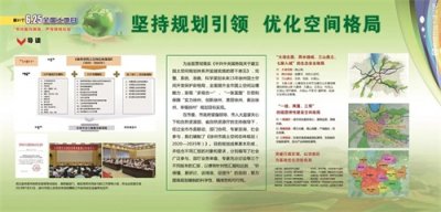 ​《徐州市国土空间总体规划（2020-2035年）》