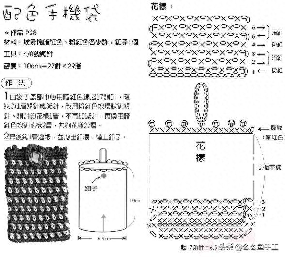各种钩针包包图解,总有一款你喜欢,值得收藏