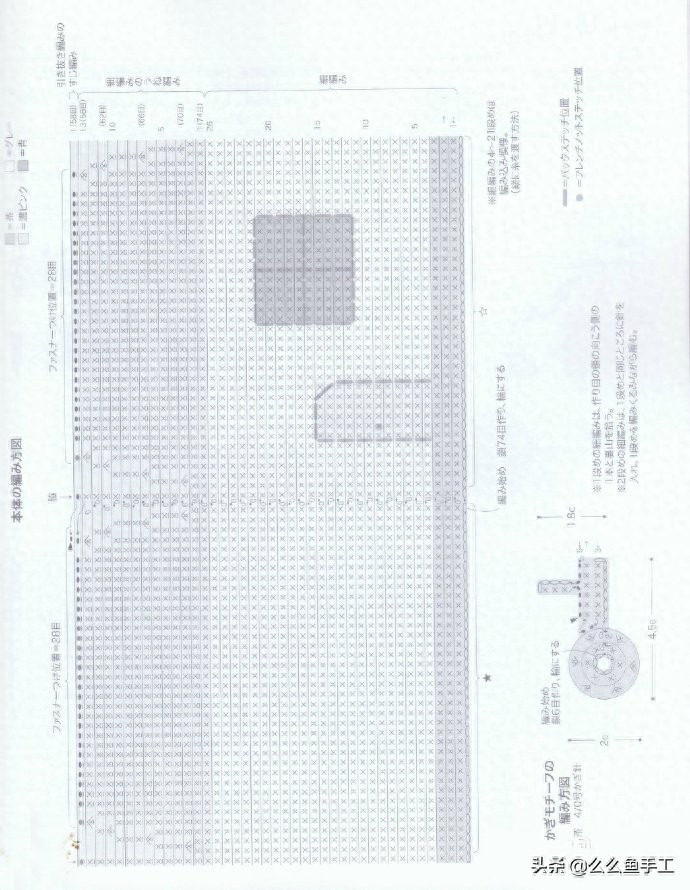 各种钩针包包图解,总有一款你喜欢,值得收藏