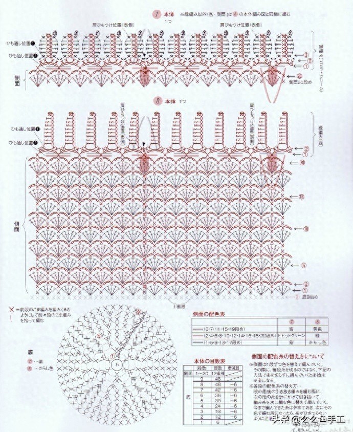 各种钩针包包图解,总有一款你喜欢,值得收藏