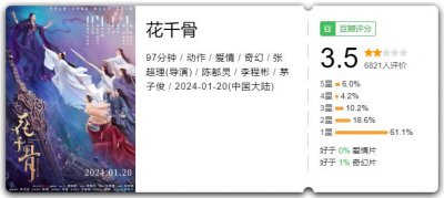 ​怒冲3.5，「开年第一烂」出现了！