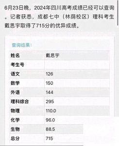 ​2024四川状元总分715分，数学物理满分，令人震撼，惊艳全场！
