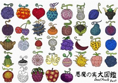 ​海贼王，一文看完出现的13颗自然系恶魔果实，可惜现在不如动物系