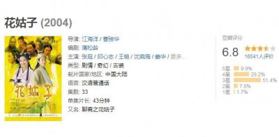 ​《花姑子》17年，男主显老演爸爸，女主成网红，女配容貌大变