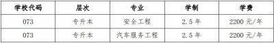 ​10月30日起报名！常熟理工学院2023年退役军人补贴性学历教育招生简章来了