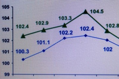 ​中国现代屈辱史