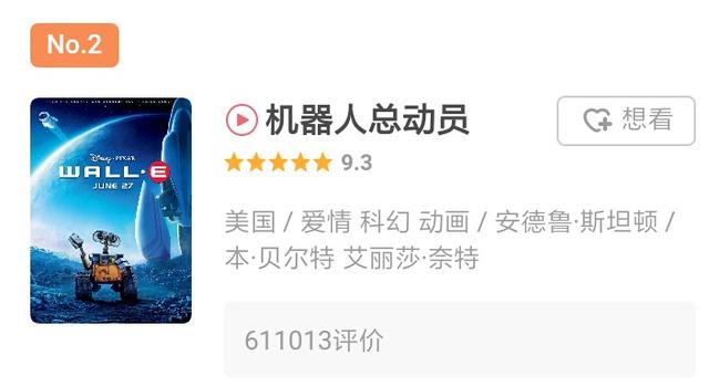 十部顶级奇幻科幻电影(奇妙烧脑震撼的豆瓣科幻电影高分排行榜前10)(2)