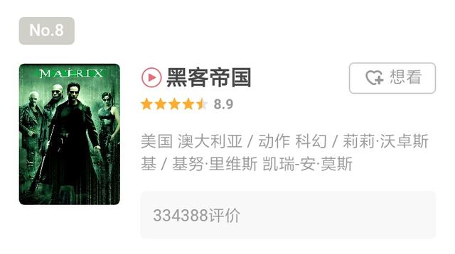 十部顶级奇幻科幻电影(奇妙烧脑震撼的豆瓣科幻电影高分排行榜前10)(8)