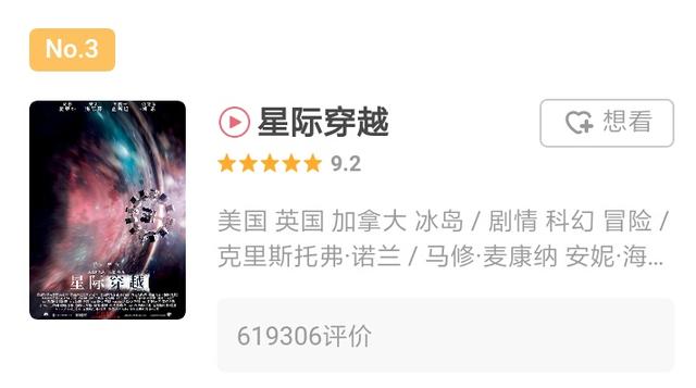 十部顶级奇幻科幻电影(奇妙烧脑震撼的豆瓣科幻电影高分排行榜前10)(3)