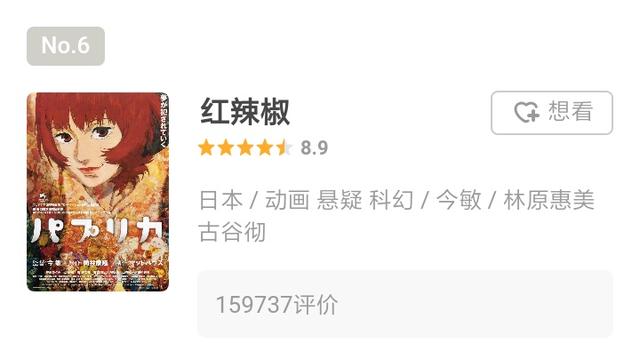 十部顶级奇幻科幻电影(奇妙烧脑震撼的豆瓣科幻电影高分排行榜前10)(6)