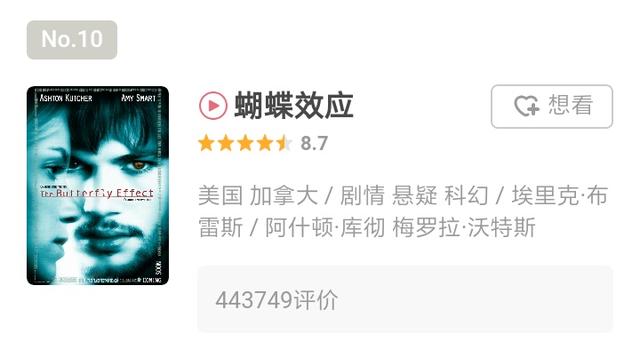 十部顶级奇幻科幻电影(奇妙烧脑震撼的豆瓣科幻电影高分排行榜前10)(10)