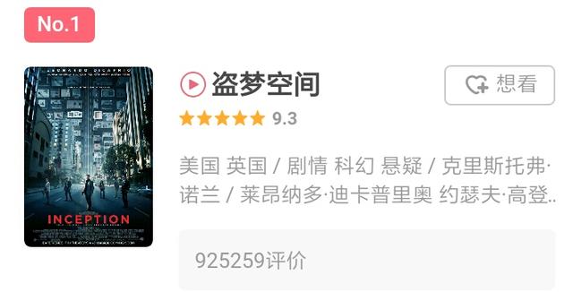 十部顶级奇幻科幻电影(奇妙烧脑震撼的豆瓣科幻电影高分排行榜前10)(1)