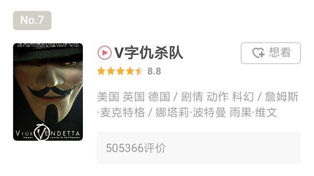 十部顶级奇幻科幻电影(奇妙烧脑震撼的豆瓣科幻电影高分排行榜前10)(7)