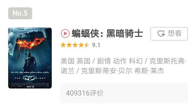 十部顶级奇幻科幻电影(奇妙烧脑震撼的豆瓣科幻电影高分排行榜前10)(5)