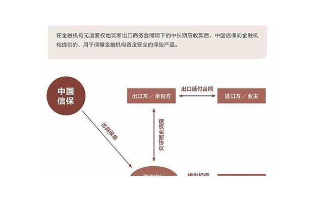 同房时很容易就湿了有问题吗？