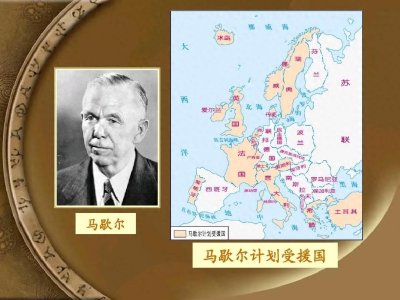 ​1948年美国启动“马歇尔计划”：战后欧洲重建与冷战格局的起点