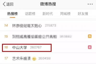 ​挖出13处墓葬，中大喜提“古墓派大学”称号！考古专业现场教学