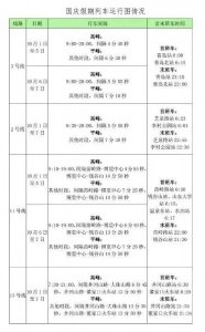 ​观赏灯光秀留意！今晚青岛五四广场站晚6点到9点临时甩站
