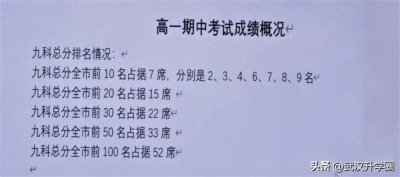 ​华师一炸了！武汉九大名高期中成绩出炉！