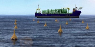 ​Switch2和CorPower合作开发波浪动力绿色氨