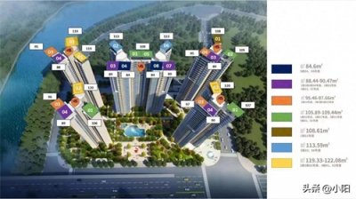 ​在均安镇买房的发展价值与优点