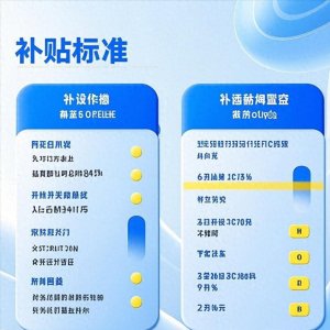 ​低保金上调10%困难群体救助标准再升级，如何让救命钱更快到账